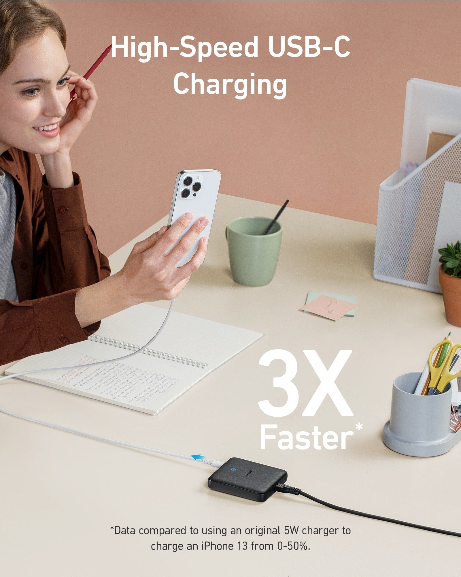 Anker <b>543</b> Charger (65W II)